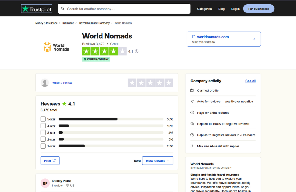 Other Online Reviews of World Nomads