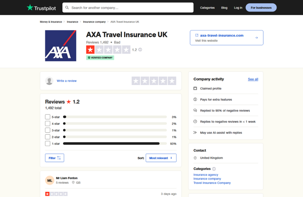 Other Online Reviews of AXA Travel Insurance