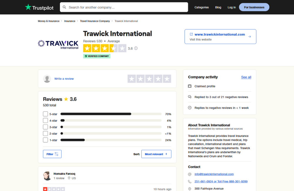 Other Online Reviews of Trawick International Travel Insurance