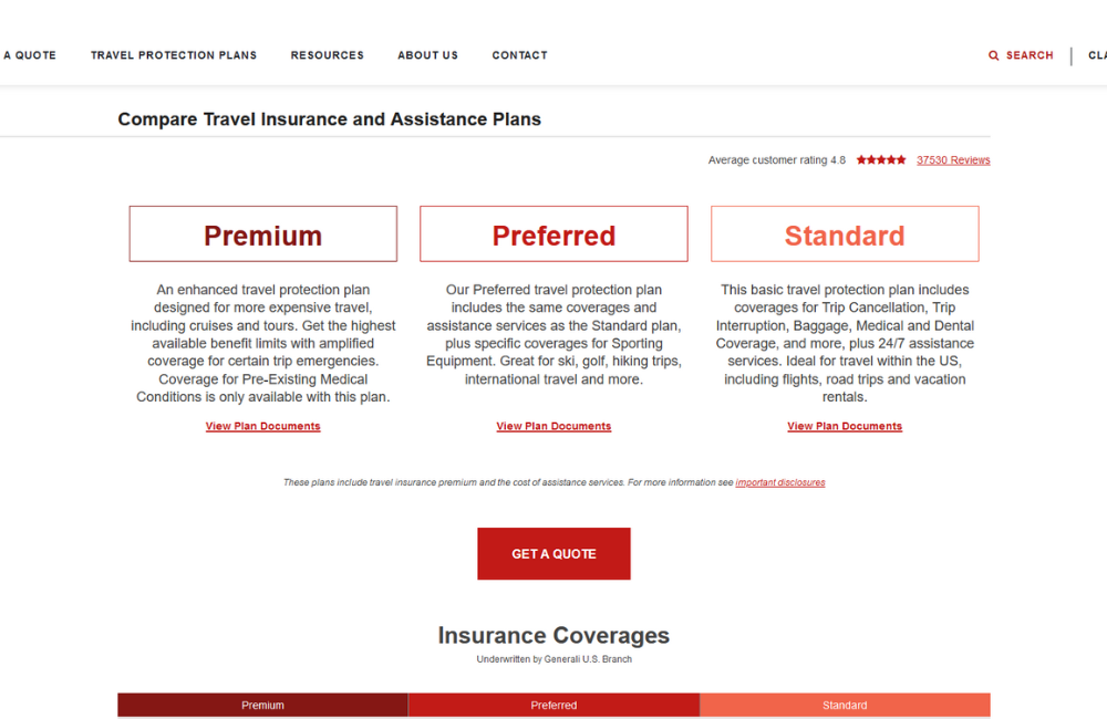 What's Included in Generali Travel Insurance Policies