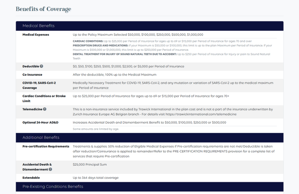 What's Not Covered by Trawick International Travel Insurance