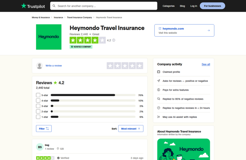 Other Online Reviews of Heymondo Insurance