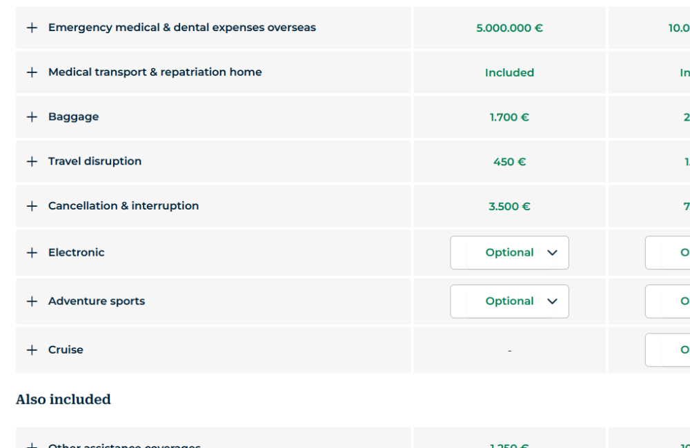 Step 2: Customise Your Coverage