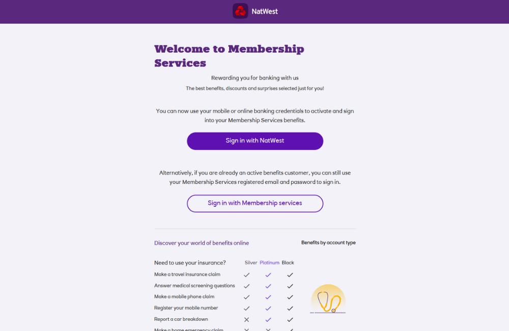 NatWest Travel Insurance Claims