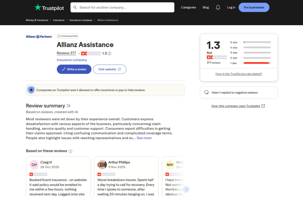 NatWest Travel Insurance Reviews - What Do People Say Online