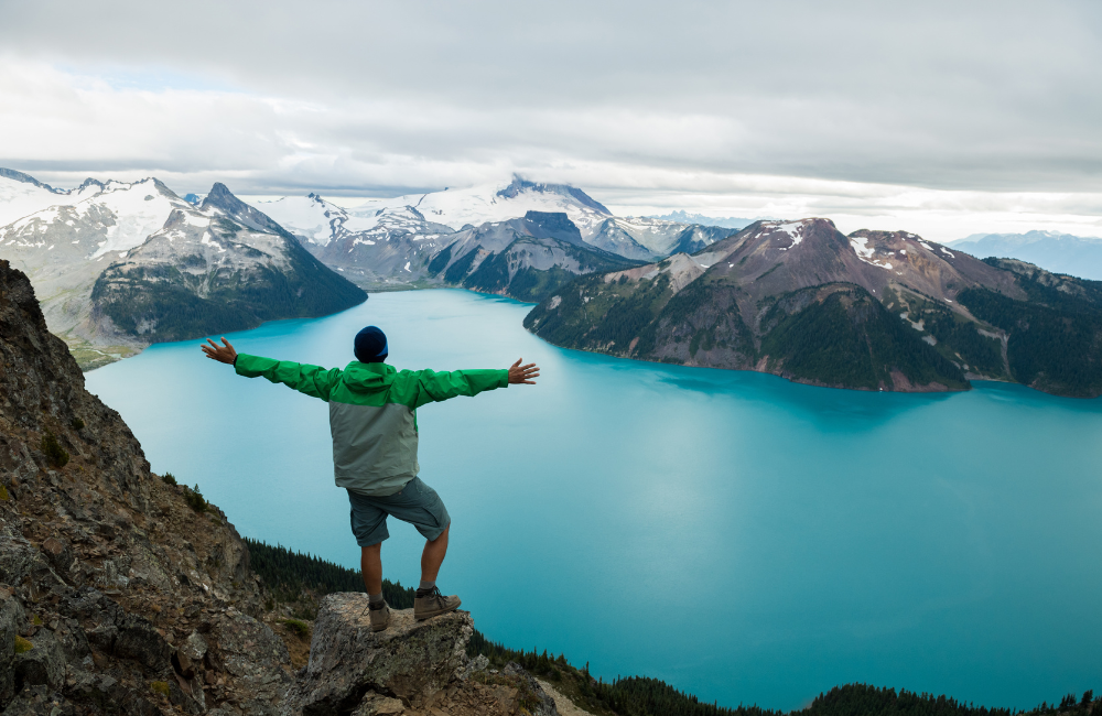 When Do You Need Adventure Travel Insurance